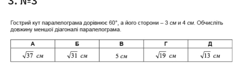 N=3
Γοсτρий κуτ πаралелограма дорίвнюοε 60° , а його сторони - 3 см и 4 см. Обчисліть
довжину меншої діагоналі ларалелограма