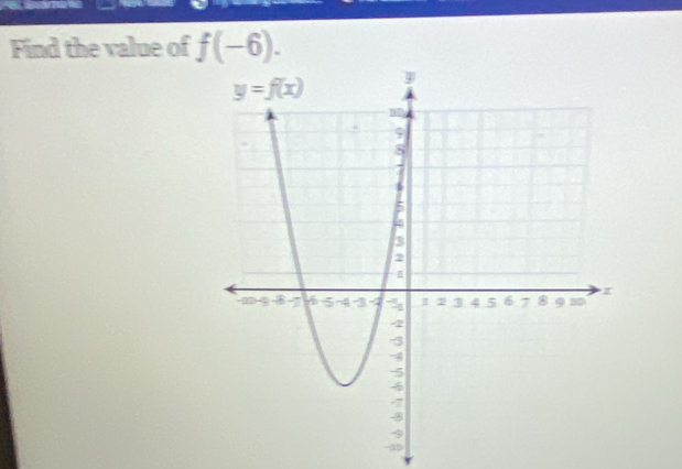 Find the value of f(-6).
-35