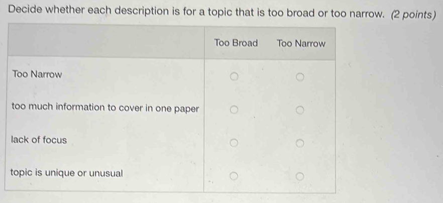 Decide whether each description is for a topic that is too broad or too ...