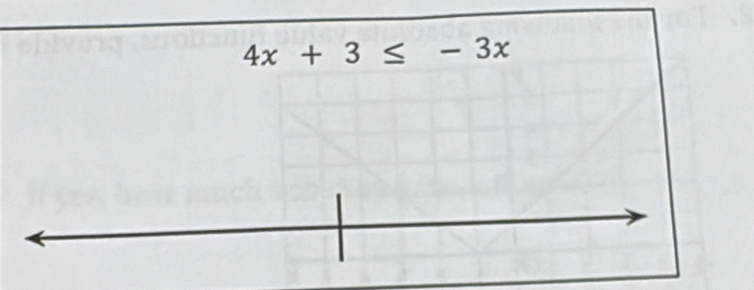 4x+3≤ -3x