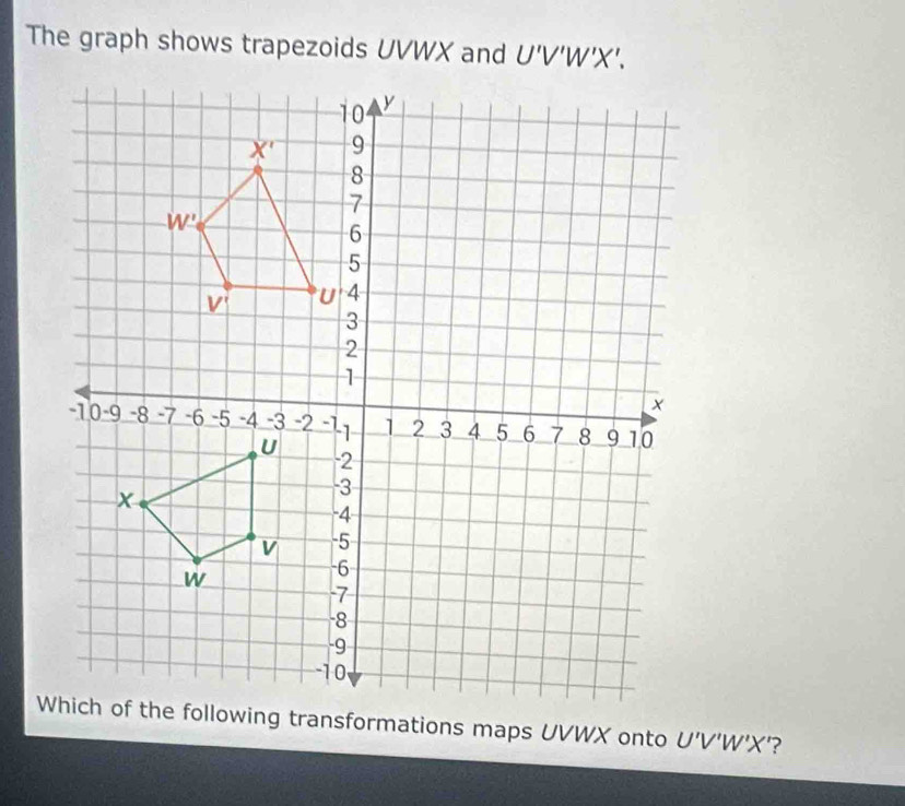 The graph shows trapezoids UVWX and U'V 'W'X'.