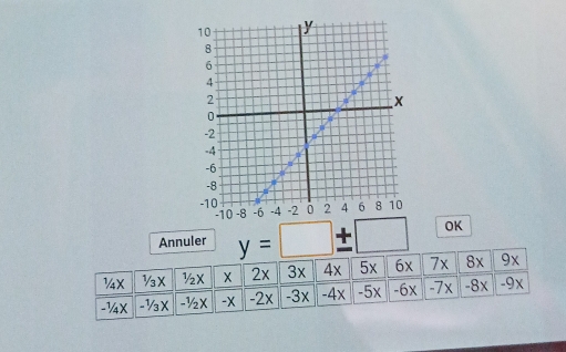 Annuler y=□ + OK