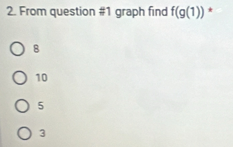 From question #1 graph find f(g(1)) *
8
10
5
3