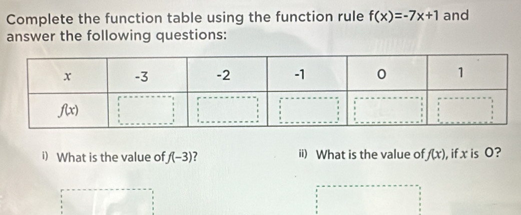 Complete the function table using the function rule f(x)=-7x+1 and
answer the following questions:
i) What is the value of f(-3) ? ii) What is the value of f(x) , if x is O?