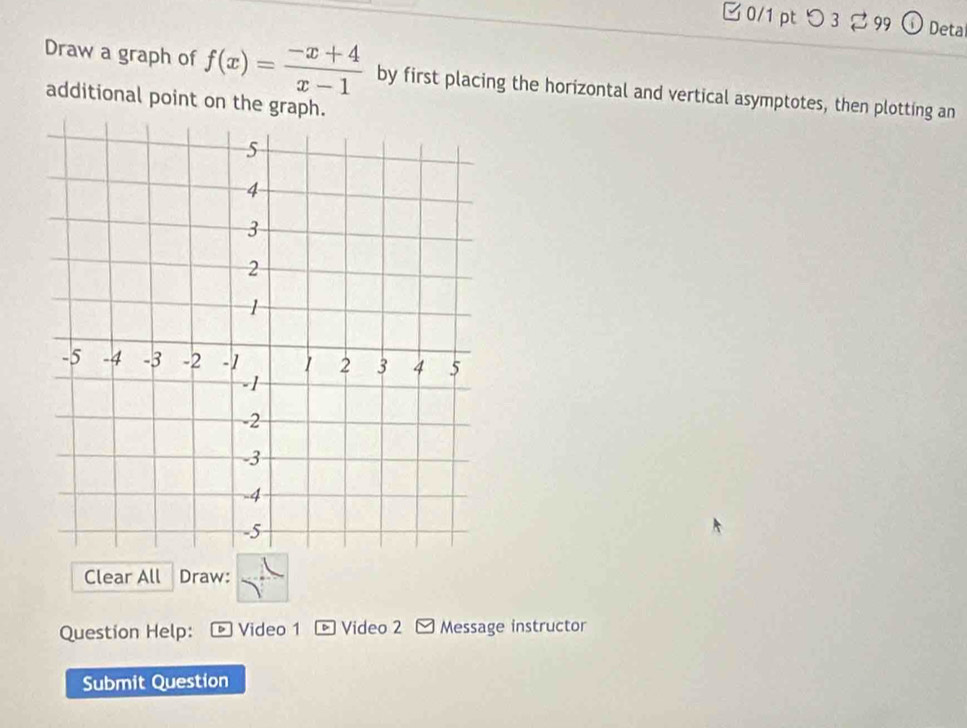 □ 0/1 pt つ3 99 Deta 
Draw a graph of f(x)= (-x+4)/x-1 
additional point on the graph. by first placing the horizontal and vertical asymptotes, then plotting an 
Clear All Draw: 
Question Help: - Video 1 - Video 2 Message instructor 
Submit Question