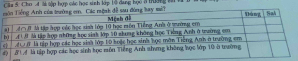 Cho A là tập hợp các học sinh lớp 10 đang học ở trường ei và
sai?