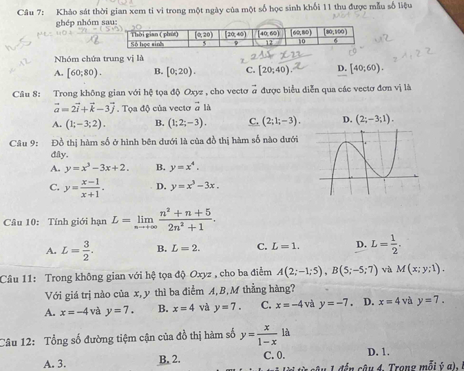 Khảo sát thời gian xem ti vi trong một ngày của một số học sinh khối 11 thu được mẫu số liệu
ghép nhóm s
Nhóm chứa trung vị là
A. [60;80). B. [0;20). C. [20;40) D. [40;60).
Câu 8: Trong không gian với hệ tọa độ Oxyz , cho vectơ vector a được biểu diễn qua các vectơ đơn vị là
vector a=2vector i+vector k-3vector j. Tọa độ của vectơ vector a là
A. (1;-3;2). B. (1;2;-3). C. (2;1;-3). D. (2;-3;1).
Câu 9: Đồ thị hàm số ở hình bên dưới là của đồ thị hàm số nào dưới
đây.
A. y=x^3-3x+2. B. y=x^4.
C. y= (x-1)/x+1 . D. y=x^3-3x.
Câu 10: Tính giới hạn L=limlimits _nto +∈fty  (n^2+n+5)/2n^2+1 .
A. L= 3/2 . B. L=2. C. L=1. D. L= 1/2 .
Câu 11: Trong không gian với hệ tọa độ-Oxyz , cho ba điểm A(2;-1;5),B(5;-5;7) và M(x;y;1).
Với giá trị nào của x,y thì ba điểm A,B,M thằng hàng?
A. x=-4 và y=7. B. x=4 và y=7. C. x=-4 và y=-7. D. x=4 và y=7.
Câu 12: Tổng số đường tiệm cận của đồ thị hàm số y= x/1-x  là
A. 3. B. 2. C. 0.
D. 1.
c u 1 đến câu 4. Trong mỗi  ý  a)