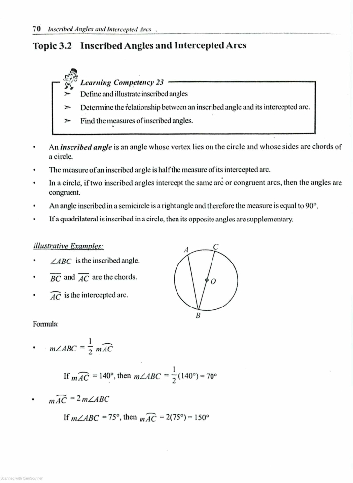 Inscribed Angles and Intercepted Arcs . 
Topic 3.2 Inscribed Angles and Intercepted Arcs 
Learning Competency 23 
Define and illustrate inscribed angles 
Determine the relationship between an inscribed angle and its intercepted are. 
Find the measures of inscribed angles. 
An inscribed angle is an angle whose vertex lies on the circle and whose sides are chords of 
a circle. 
The measure of an inscribed angle is half the measure of its intercepted arc. 
In a circle, if two inscribed angles intercept the same arc or congruent arcs, then the angles are 
congruent. 
An angle inscribed in a semicircle is a right angle and therefore the measure is equal to 90°. 
If a quadrilateral is inscribed in a circle, then its opposite angles are supplementary. 
Illustrative Examples:
∠ ABC is the inscribed angle.
overline BC and overline AC are the chords.
widehat AC is the intercepted arc. 
Formula:
m∠ ABC= 1/2 mwidehat AC
If mwidehat AC=140° , then m∠ ABC= 1/2 (140°)=70°
mwidehat AC=2m∠ ABC
If m∠ ABC=75° , then mwidehat AC=2(75°)=150°
Scanned with CamScanne