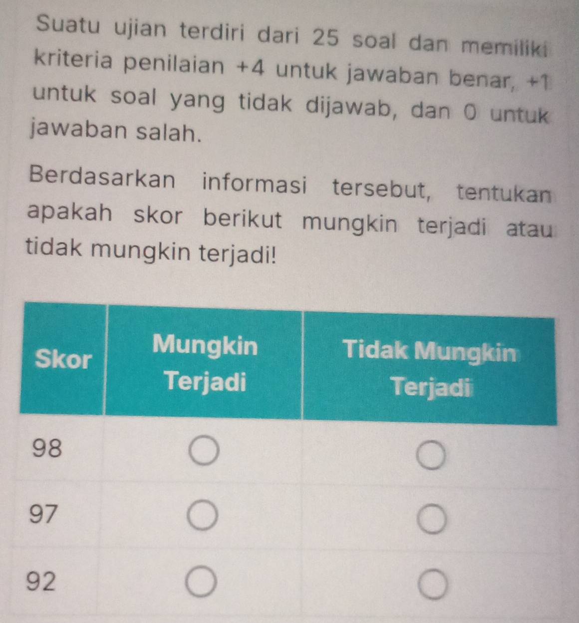 Suatu ujian terdiri dari 25 soal dan memiliki 
kriteria penilaian +4 untuk jawaban benar, +1
untuk soal yang tidak dijawab, dan 0 untuk 
jawaban salah. 
Berdasarkan informasi tersebut, tentukan 
apakah skor berikut mungkin terjadi atau 
tidak mungkin terjadi!