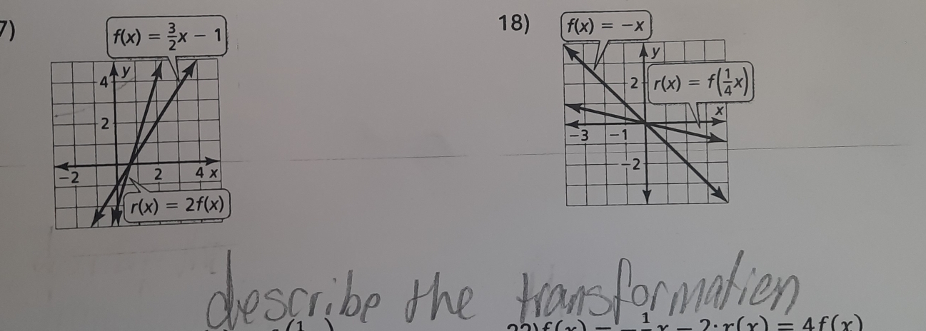 f(x)= 3/2 x-1
18) f(x)=-x
1 x-2· x(x)=4f(x)