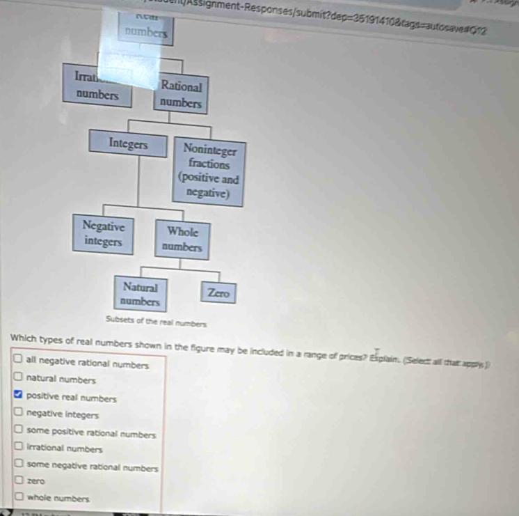 en Assignment-Responses/submit?dep=35191410&tags=autosave# C12
nar
numbers
Irrat Rational
numbers numbers
Integers Noninteger
fractions
(positive and
negative)
Negative Whole
integers numbers
Natural Zero
numbers
Subsets of the real numbers
Which types of real numbers shown in the figure may be included in a range of prices? Explain. (Select all that appy )
all negative rational numbers
natural numbers
positive real numbers
negative integers
some positive rational numbers
irrational numbers
some negative rational numbers
zero
whole numbers