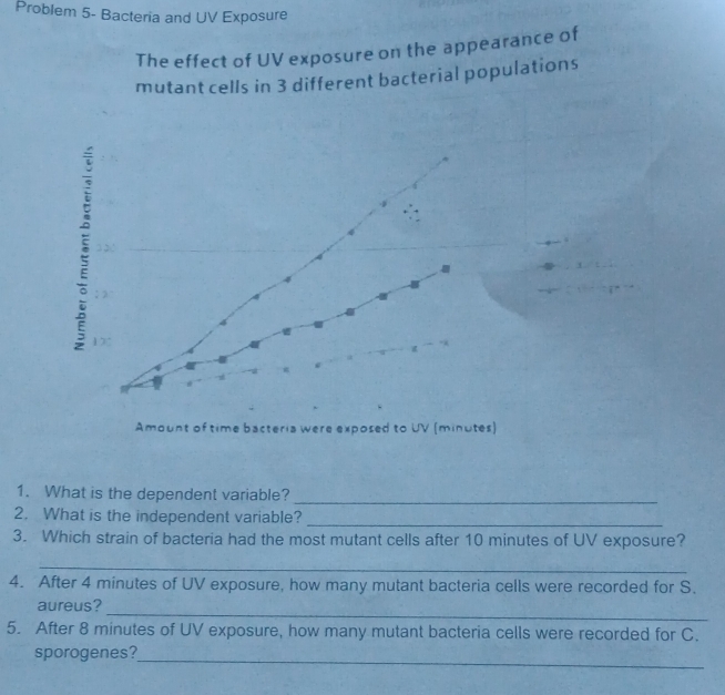 Problem 5- Bacteria and UV Exposure 
The effect of UV exposure on the appearance of 
mutant cells in 3 different bacterial populations
5
1 
Amount of time bacteria were exposed to UV (minutes) 
1. What is the dependent variable? 
_ 
2. What is the independent variable? 
_ 
3. Which strain of bacteria had the most mutant cells after 10 minutes of UV exposure? 
_ 
4. After 4 minutes of UV exposure, how many mutant bacteria cells were recorded for S. 
_ 
aureus? 
5. After 8 minutes of UV exposure, how many mutant bacteria cells were recorded for C. 
_ 
sporogenes?