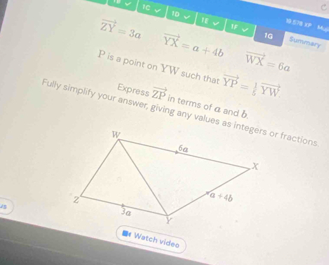 1C
.
vector ZY=3a
1D 1E √ 1F
19.578 XP Muji
vector YX=a+4b 1G
Summary
vector WX=6a
P is a point on YW such that vector YP= 1/5 vector YW.
Express vector ZP in terms of a and b.
Fully simplify your answer, giving any values as integers or fractions
us
Watch video