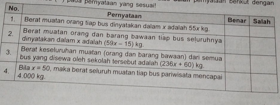 pemyataan berikut dengan
) paua pernyataan yang sesu
4