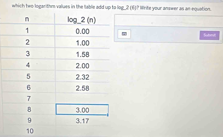 which two logarithm values in the table add up to log _ 2(6) ? Write your answer as an equation.
Submit
10