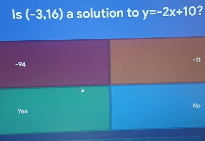 Is (-3,16) a solution to y=-2x+10 ? 
1 
o