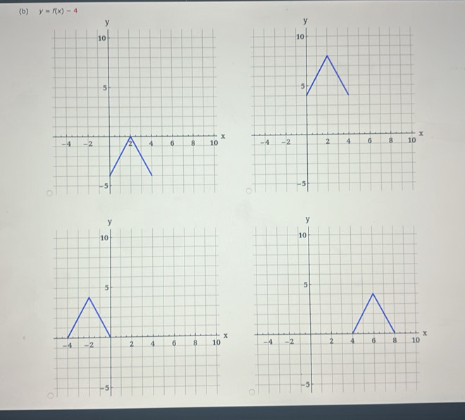 y=f(x)-4