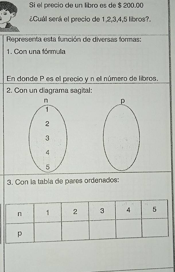 Si el precio de un libro es de $ 200.00
¿Cuál será el precio de 1, 2, 3, 4, 5 libros?. 
Representa esta función de diversas formas: 
1. Con una fórmula 
En donde P es el precio y n el número de libros. 
2. Con un diagrama sagital: 
3. Con la tabla de pares ordenados: