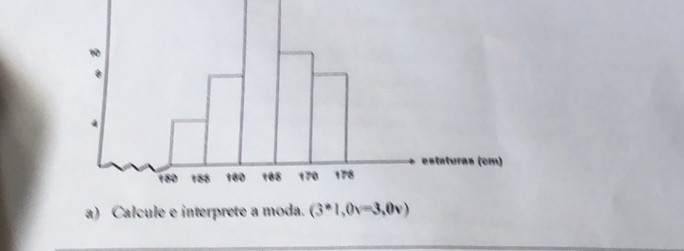 Calcule e interprete a moda. (3^*1,0v=3,0v)