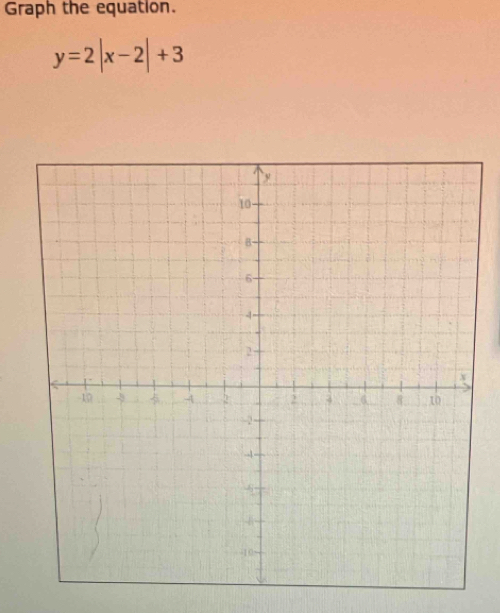 Graph the equation.
y=2|x-2|+3