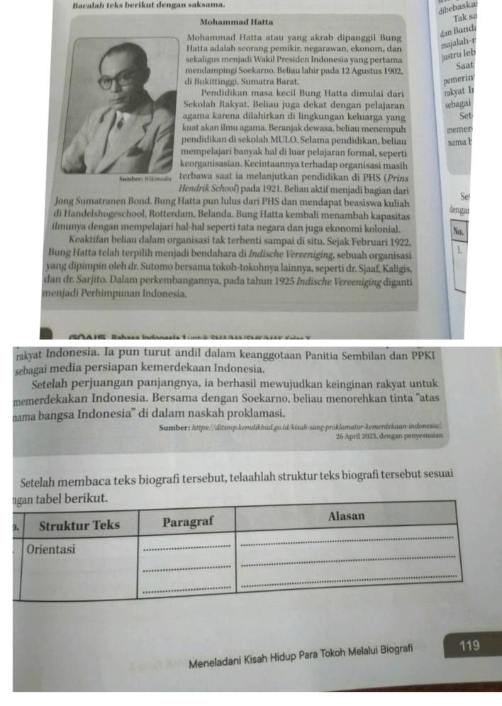 Bacalah teks berikut dengan saksama.
dibebaska
Mohammad Hatta
Tak sa
Mohammad Hatta atau yang akrab dipanggil Bung
dan Bandı
Hatta adalah seorang pemikir, negarawan, ekonom, dan majalah-r
sekaligus menjadi Wakil Presiden Indonesia yang pertama justru leb
Saat
mendampingi Soekarno. Beliau lahir pada 12 Agustus 1902.
di Bukittinggi, Sumatra Barat.
pemerin
Pendidikan masa kecil Bung Hatta dimulai dari rakyat Ir
Sekolah Rakyat. Beliau juga dekat dengan pelajaran sebagai
agama karena dilahirkan di lingkungan keluarga yang Set
kuat akan ilmu agama. Beranjak dewasa, beliau menempuh memer
pendidikan di sekolah MULO. Selama pendidikan, beliau nama b
mempelajari banyak hal di luar pelajaran formal, seperti
keorganisasian. Kecintaannya terhadap organisasi masih
terbawa saat ia melanjutkan pendidikan di PHS (Prins
Hendrik School) pada 1921. Beliau aktif menjadi bagian dari
Jong Sumatranen Bond. Bung Hatta pun lulus dari PHS dan mendapat beasiswa kuliah Set
di Handelshogeschool, Rotterdam, Belanda. Bung Hatta kembali menambah kapasitas dengar
ilmunya dengan mempelajari hal-hal seperti tata negara dan juga ekonomi kolonial. No.
Keaktifan beliau dalam organisasi tak terhenti sampai di situ. Sejak Februari 1922.
Bung Hatta telah terpilih menjadi bendahara di Indische Vereeniging, sebuah organisasi L
yang dipimpin oleh dr. Sutomo bersama tokoh-tokohnya lainnya, seperti dr. Sjaaf, Kaligis,
dan dr. Sarjito. Dalam perkembangannya, pada tahun 1925 Indische Vereeniging diganti
menjadi Perhimpunan Indonesia.
rakvat Indonesia. Ia pun turut andil dalam keanggotaan Panitia Sembilan dan PPKI
sebagai media persiapan kemerdekaan Indonesia.
Setelah perjuangan panjangnya, ia berhasil mewujudkan keinginan rakyat untuk
memerdekakan Indonesia. Bersama dengan Soekarno, beliau menorehkan tinta "atas
nama bangsa Indonesia'' di dalam naskah proklamasi.
Sumber: https://ditsmp.kemdikbud.go.id/kisah-sang-proklamator-kemerdekaan-indonesia/.
26 April 2023, dengan penyesuaian
Setelah membaca teks biografi tersebut, telaahlah struktur teks biografi tersebut sesuai
Meneladani Kisah Hidup Para Tokoh Melalui Biografi 119