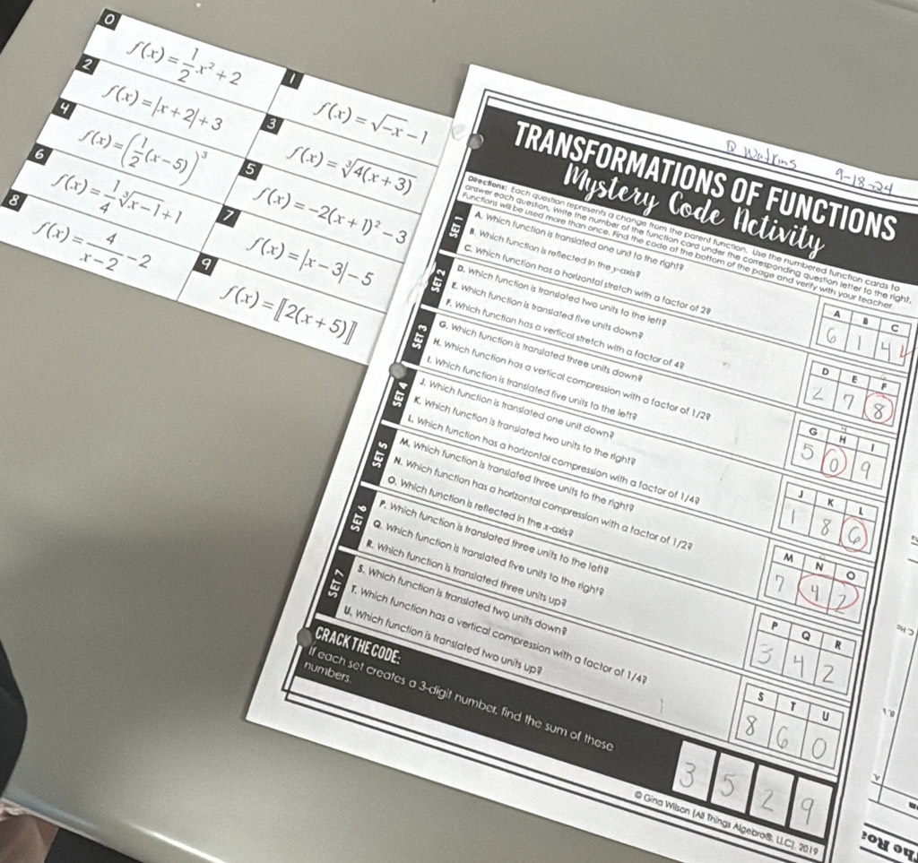 0
2 f(x)= 1/2 x^2+2 0
q f(x)=|x+2|+3 3 f(x)=sqrt(-x)-1 TRANSFORMATIONS OF FUNCTIONS
Mystery Code Activity
6 f(x)=( 1/2 (x-5))^3 5 f(x)=sqrt[3](4(x+3)) unctions will be used more than once. And the code of the bottor of the page and verity with your teache
rectiens: Each question represents a change from the parent function. Use the numbered function cards t
A. Which function is translated one unit to the right?
rswer each question. Write the number of the function card under the corresponding question letter to the righ
B. Which functian is reflected in the y-axis?
8 f(x)= 1/4 sqrt[3](x-1)+1 7 f(x)=-2(x+1)^2-3 C. Which function has a horizontal stretch with a factor of 21
f(x)= 4/x-2 -2 9 f(x)=|x-3|-5 E. Which function is translated five units down?
D. Which function is translated two units to the left
C
. Which function has a verfical stretch with a factor of 41
G. Which function is translated three units down?
f(x)=[2(x+5)]. Which function has a vertical compression with a factor of 1/2
f
I. Which function is translated five units to the left
. Which function is translated one unit down?
G
K. Which function is translated two units to the right
H
1
L Which function has a horizontal compression with a factor of 1/4
M. Which function is translated three units to the right
a
K
. Which function has a horizontal compression with a factor of 1/2
0. Which function is reflected in the x-axis
P. Which function is translated three units to the left
M
Q. Which function is translated five units to the right
N
. Which function is translated three units up
o
. Which function is translated two units down!
P
Q
Which function has a vertical compression with a factor of 1/4
. Which function is translated two units up
R
CRACK THE CODE:
numbers
f each set creates a 3-digit number, find the sum of these
1
s ` 0
U
# Gina Wilson (All Things Algebro®, LLC). 2011
:oyοu