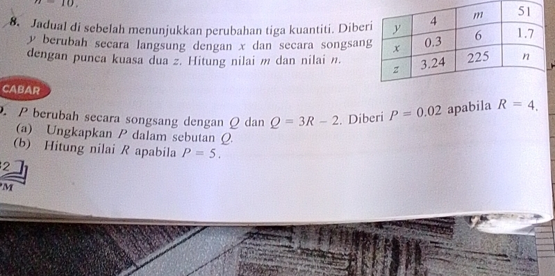 10 
8. Jadual di sebelah menunjukkan perubahan tiga kuantiti. Diber
y berubah secara langsung dengan x dan secara songsan 
dengan punca kuasa dua z. Hitung nilai m dan nilai n. 
CABAR
P berubah secara songsang dengan Q dan Q=3R-2. Diberi P=0.02 apabila R=4, 
(a) Ungkapkan P dalam sebutan Q
(b) Hitung nilai R apabila P=5. 
2
M