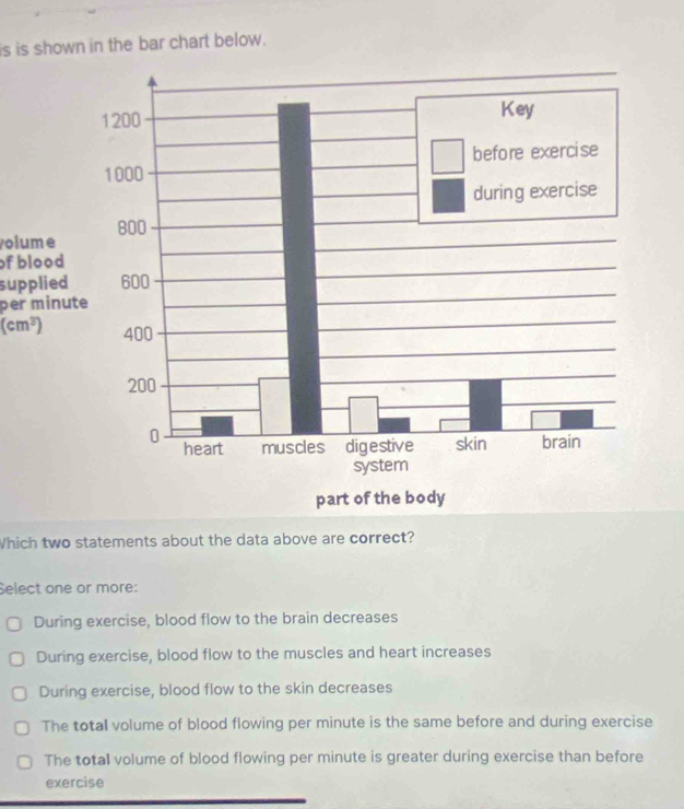 is is shown in the bar chart below.
olume
of blood
supplied
per minute
(cm^3)
Which two statements about the data above are correct?
Select one or more:
During exercise, blood flow to the brain decreases
During exercise, blood flow to the muscles and heart increases
During exercise, blood flow to the skin decreases
The total volume of blood flowing per minute is the same before and during exercise
The total volume of blood flowing per minute is greater during exercise than before
exercise