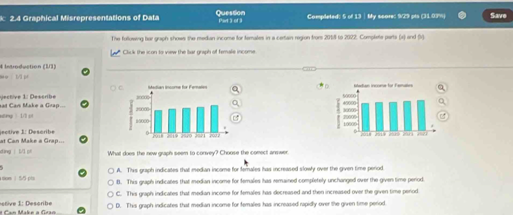 k: 2.4 Graphical Misrepresentations of Data Question Part 3 of 3 Completed: 5 of 13 | My score: 9/29 pts (31.03%) Save
The following bar graph shows the median income for females in a certain region from 2018 to 2022. Complete parts (a) and (b)
Click the icon to view the bar graph of female income.
4 Introduction (1/1)
da o 1/1 pt
C. 
jective 1: Describe 
at Can Make a Grap... 
ding 1/3 pt 
jective 1: Describe 
at Can Make a Grap... 
dìng 1/1 p What does the new graph seem to convey? Choose the correct answer.
5
A. This graph indicates that median income for females has increased slowly over the given time period.
tion |5/5 pts B. This graph indicates that median income for females has remained completely unchanged over the given time period
C. This graph indicates that median income for females has decreased and then increased over the given time period
ctive 1: Describe
t Can Make a Gran D. This graph indicates that median income for females has increased rapidly over the given time period.