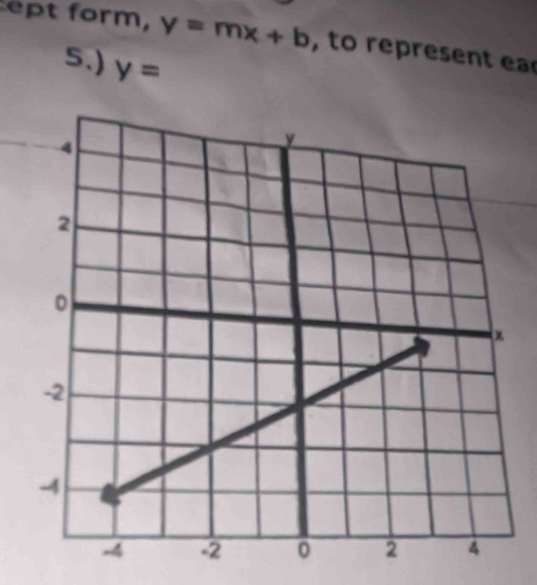 form, y=mx+b , to represent ea 
5.) y=