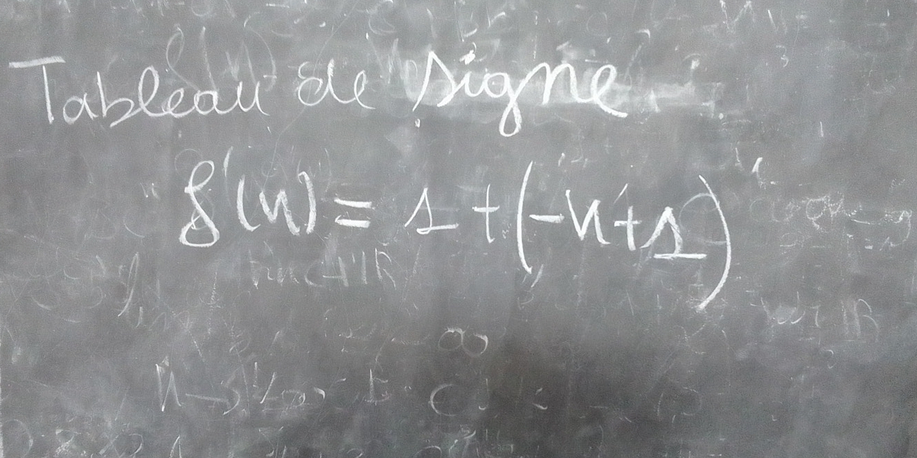 Tableall ae nigne
f'(x)=1+(-x+1)