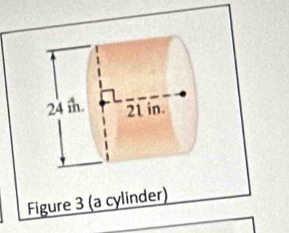 Figure 3 (a cylinder)