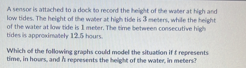 A sensor is attached to a dock to record the height of the water at high and 
low tides. The height of the water at high tide is 3 meters, while the height 
of the water at low tide is 1 meter. The time between consecutive high 
tides is approximately 12.5 hours. 
Which of the following graphs could model the situation if t represents 
time, in hours, and represents the height of the water, in meters?