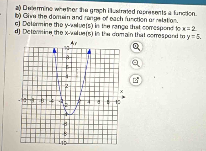 Determine whether the graph illustrated represents a function. 
b) Give the domain and range of each function or relation. 
c) Determine the y -value(s) in the range that correspond to x=2. 
d) Determine the x -value(s) in the domain that correspond to y=5.