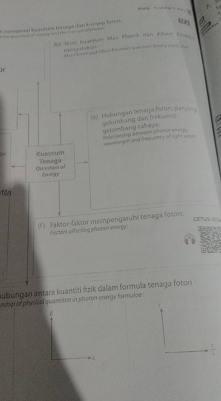 P1alj Tingkatan 5 Bào 7 3 a 
t mengenai kuantum tenaga dan konsep foton. 
t the quantm of evergy and the concept of phatan. 
(b) Teori kuantum Max Planck dan Albert fins 
menyatakan 
Max Plaack and Albert Einstein's quantum theary states the 
o r 
(e) Hubungan tenaga foton, panjang 
gelombang dan frekuensi 
gelombang cahaya: 
Relationship between photon energy. 
wavelength and frequency of light wave: 
on Kuantum 
Tenaga 
Quantum of 
Energy 
CETUS IDE 
(f) Faktor-faktor mempengaruhi tenaga foton: 
Factors affecting photon energy: 
aubungan antara kuantiti fizik dalam formula tenaga foton : 
nship of physical quantities in photon energy formulae : 
E 
 1/lambda  