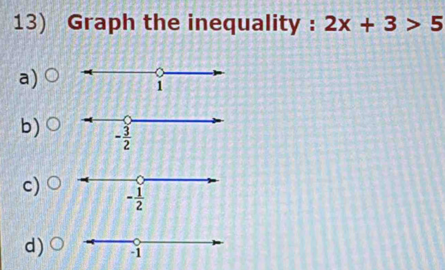 Graph the inequality : 2x+3>5
a)
b)
c)
d)