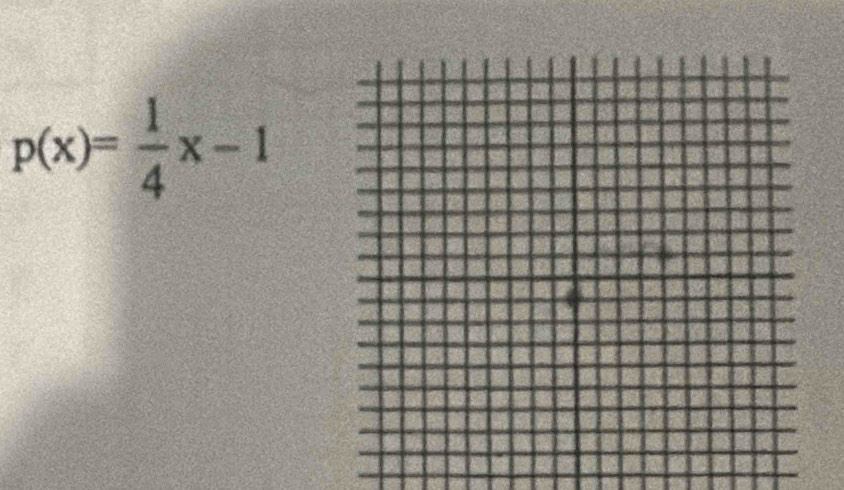 p(x)= 1/4 x-1