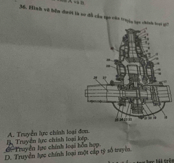 Hình vẽ bên dưới là sơ đồ cầu tạo của truyền 7
A. Truyền lực chính loại đơn.
B. Truyền lực chính loại kép.
C. Truyền lực chính loại hỗn hợp.
D. Truyền lực chính loại một cấp tỷ số truyền.
g lực lái trên