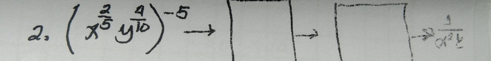 (x^(frac 2)5y^(frac 4)10)^-5-
= 1/x^2y 