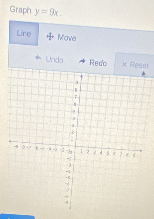 Graph y=9x. 
Line Move 
Undo Redo × Rest