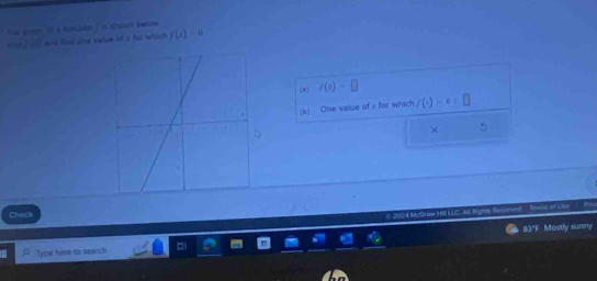 The gomn of a funcsian ) is chown below 
end find and velue of 1 far which f(t)=0
a f(e)-□
(k) One value of x for which f(x)=0+□
× 
of Use 
Check 
83°F Mostly sunny 
Type here to search