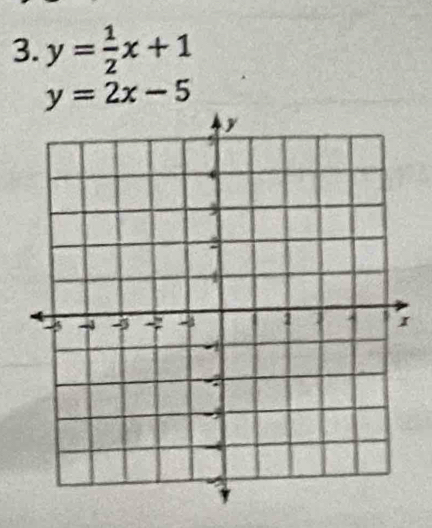 y= 1/2 x+1
y=2x-5