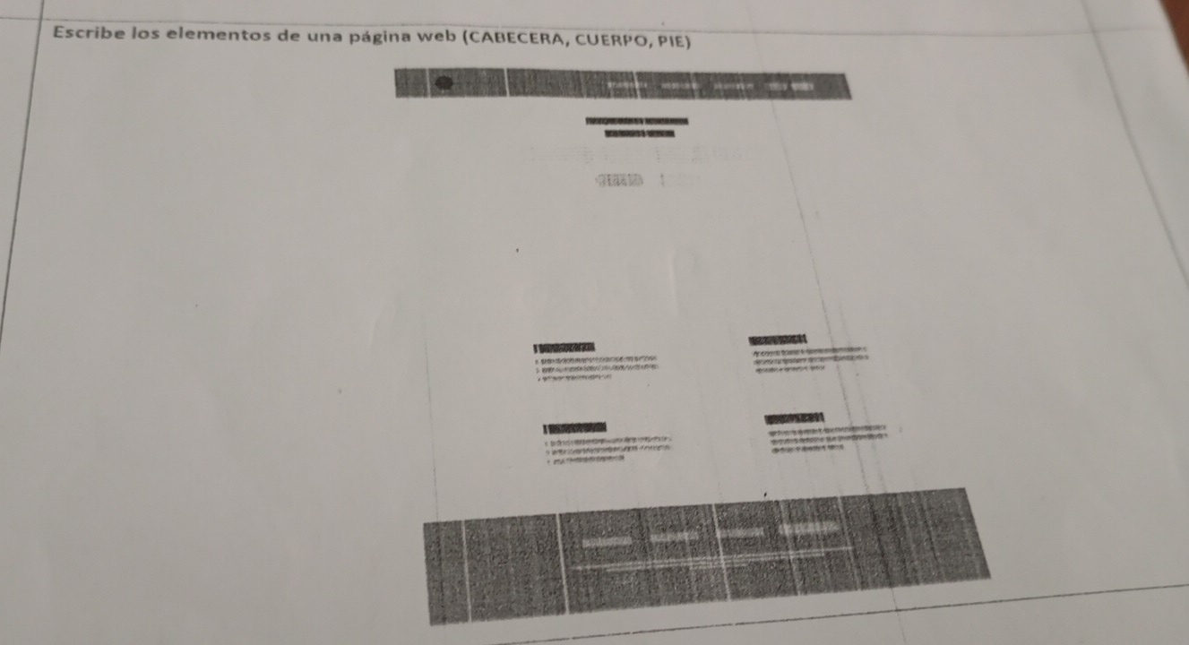 Escribe los elementos de una página web (CABECERA, CUERPO, PIE)