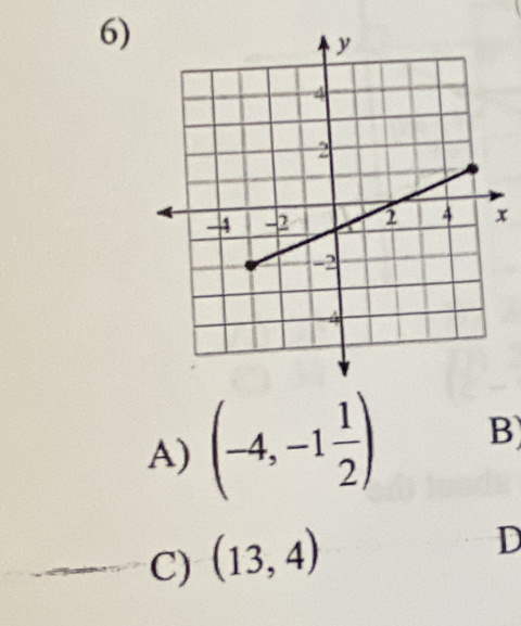 x
A) (-4,-1 1/2 ) B)
C) (13,4)
D