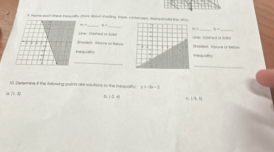 Name each linear inequaility (think about shading, slope, y-intercept, dashed/solid line, etc),
m= _ b= _
m= _ b= _
Line: Dashed or SolidLine: Dashed or Solid
Shaded: Above or Below
Shaded: Above or Below
equality; Inequality
_
_
10. Determine if the following points are solutions to the inequality: y>-3x-2
a (1,3)
b. (-2,4)
c. (-3,5)