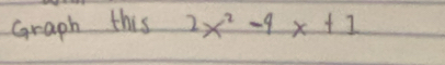 Graph this 2x^2-4x+1