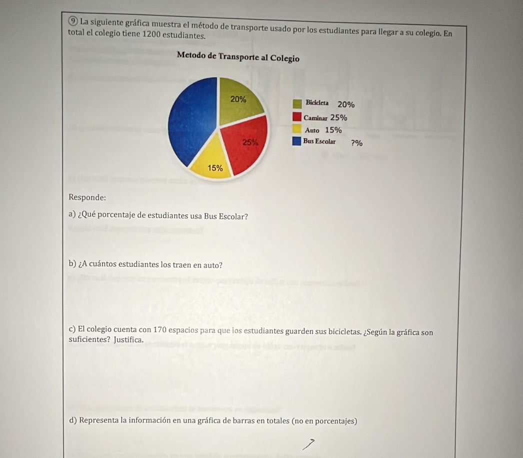 ⑨ La siguiente gráfica muestra el método de transporte usado por los estudiantes para llegar a su colegio. En 
total el colegio tiene 1200 estudiantes. 
Responde: 
a) ¿Qué porcentaje de estudiantes usa Bus Escolar? 
b) ¿A cuántos estudiantes los traen en auto? 
c) El colegio cuenta con 170 espacios para que los estudiantes guarden sus bicicletas. ¿Según la gráfica son 
suficientes? Justifica. 
d) Representa la información en una gráfica de barras en totales (no en porcentajes)