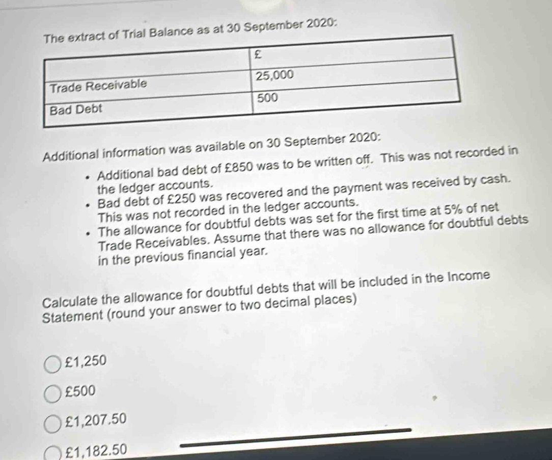 lance as at 30 September 2020:
Additional information was available on 30 September 2020:
Additional bad debt of £850 was to be written off. This was not recorded in
the ledger accounts.
Bad debt of £250 was recovered and the payment was received by cash.
This was not recorded in the ledger accounts.
The allowance for doubtful debts was set for the first time at 5% of net
Trade Receivables. Assume that there was no allowance for doubtful debts
in the previous financial year.
Calculate the allowance for doubtful debts that will be included in the Income
Statement (round your answer to two decimal places)
£1,250
£500
£1,207.50
£1,182.50