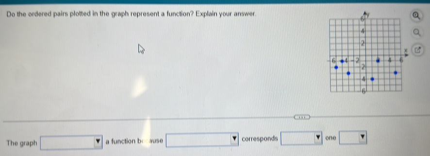 Do the ordered pairs plotted in the graph represent a function? Explain your answer. 
The graph □ afund ion bcau se □ corresponds □ one□