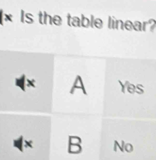 Is the table linear?